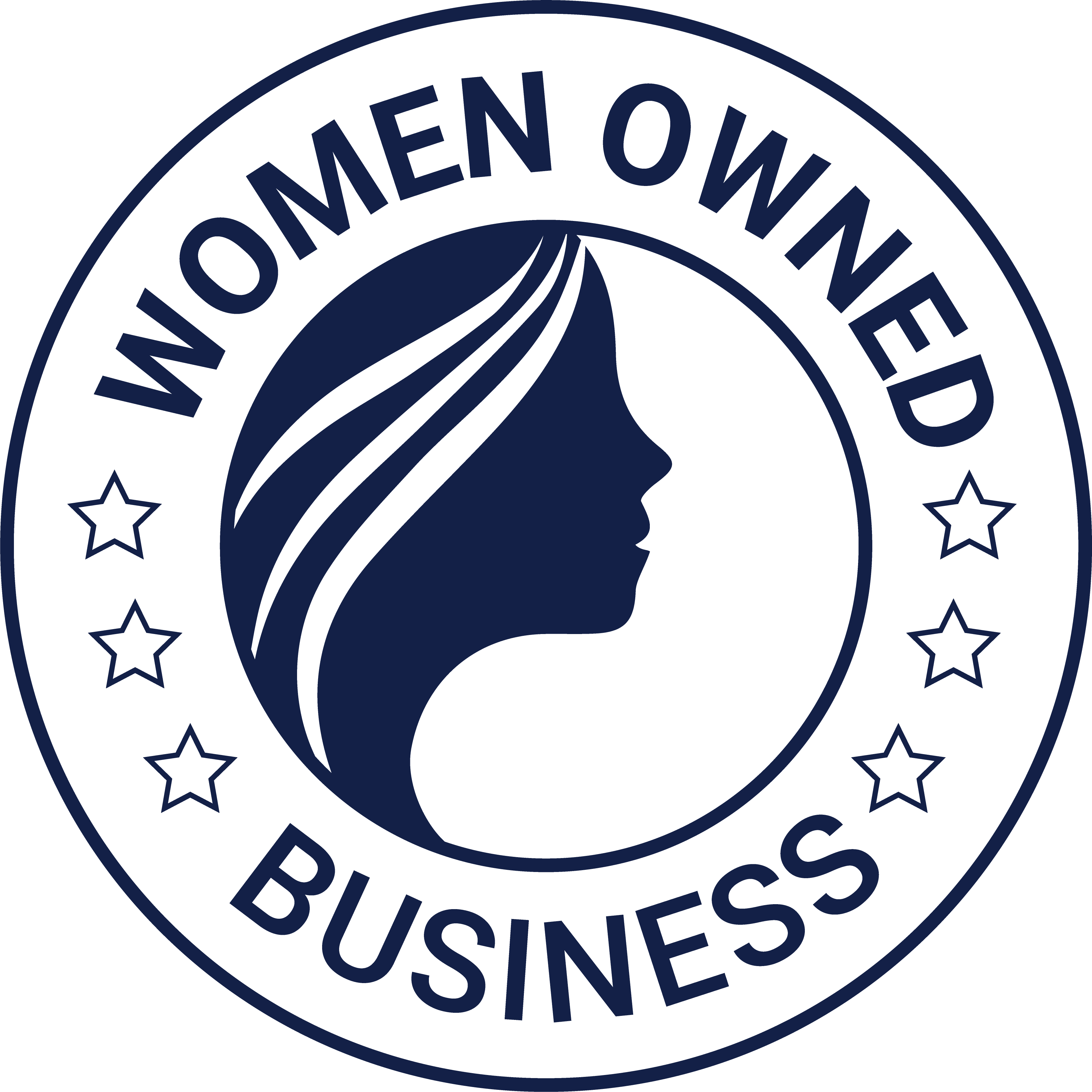 Women Owned Business